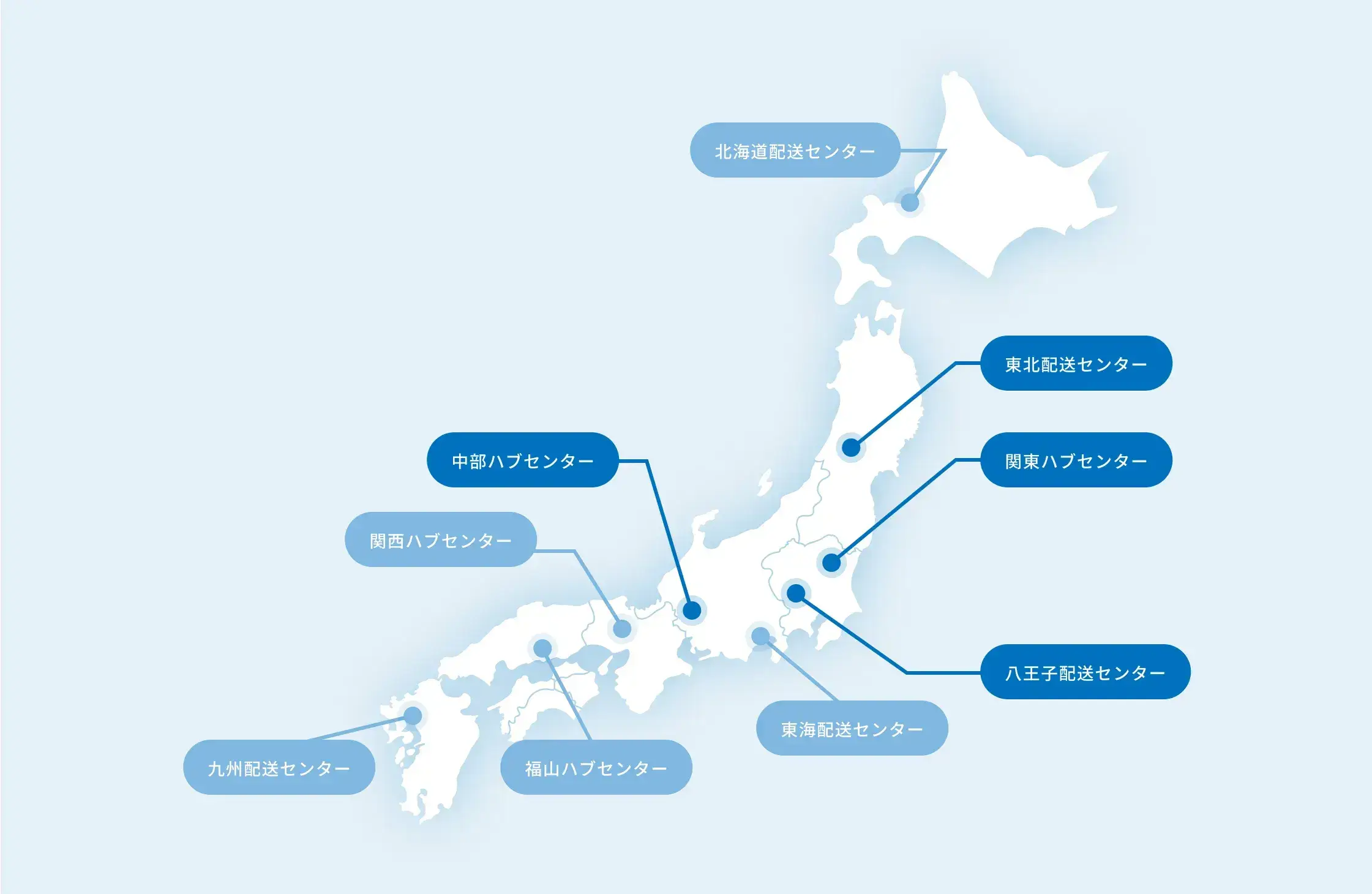 エフピコイーストロジの拠点図