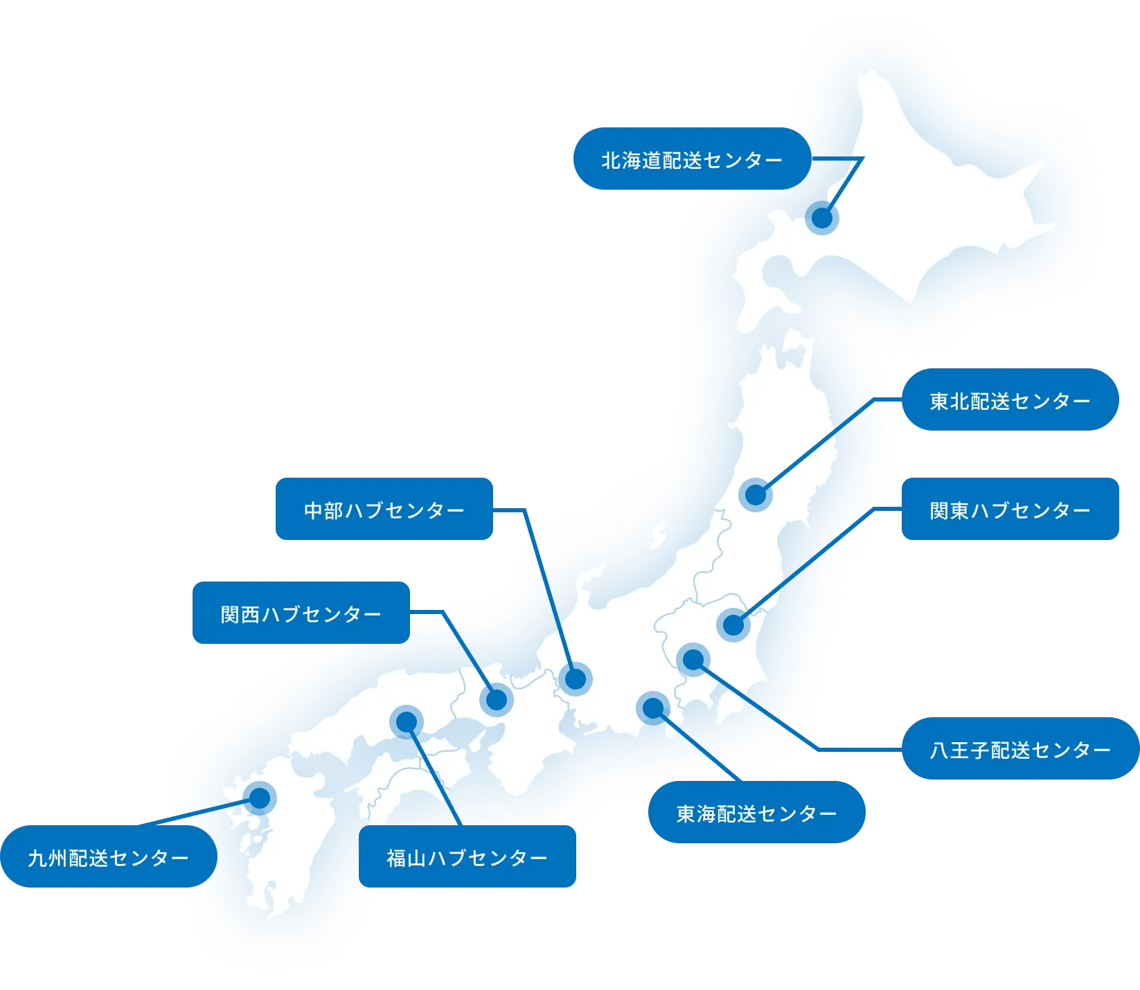 配送センター配置図